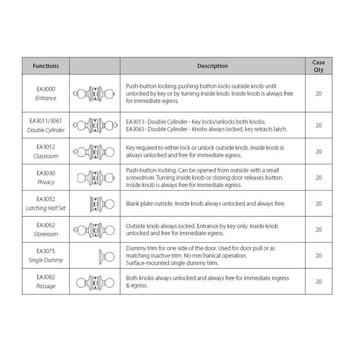 LOCKTON '3000 Series' KNOBSET - STOREROOM (60mm B/Set)