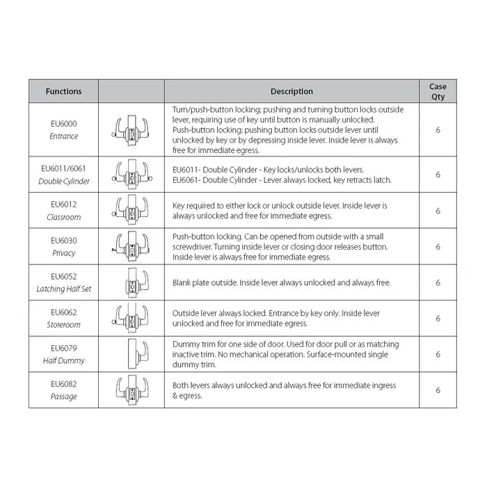 LOCKTON '6000 Series' LEVERSET - CLASSROOM (70mm B/Set)